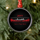 Suche nach basketballer ornamente Trainer