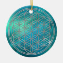 Suche nach blaue wellen ornamente Symbol