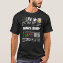 Suche nach avionik tshirts Ingenieur