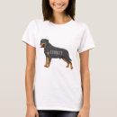 Suche nach rottweiler hund tshirts Haustiere
