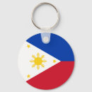 Suche nach filipino schlüsselanhänger Patriotisch
