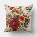 Suche nach lecker kissen Jede person