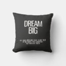 Suche nach dream big kissen Inspirierendes zitat
