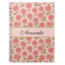 Suche nach rosenmuster kleine notizbücher Romantisch
