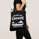 Suche nach kajak tote bags Kanadier