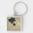 Suche nach fallschirme schlüsselanhänger Paletten