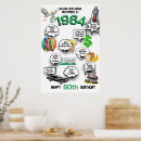 Suche nach 60 geburtstag poster 1964