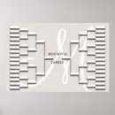 Suche nach genealogy poster Chart