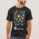 Suche nach crypto geschenke Ätherum