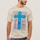 Suche nach name des gottes tshirts Für ihn