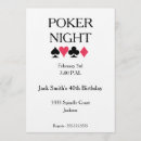 Suche nach poker birthday einladungen Jede person