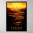 Suche nach titanen poster Retro