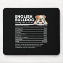 Suche nach hundebesitzer mousepads Tier