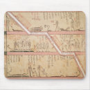 Suche nach barque mousepads Reise