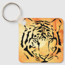 Suche nach tigerauge Jede person
