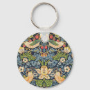 Suche nach victorian accessoires Vintage