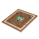 Suche nach schütze fliesen Für alle