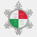 Suche nach nordpol ornamente Für alle