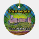 Suche nach schlosser ornamente Für alle