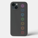 Suche nach chakras elektronik zubehör Spiritualität