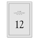 Suche nach silvester tischkarten Elegant