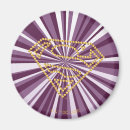 Suche nach schilder magnete Symbol