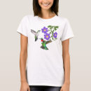 Suche nach throated kolibri Kolibris