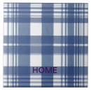 Suche nach gingham fliesen Jede person