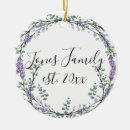 Suche nach vintage botanische ornamente Für sie/ihn