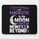 Suche nach für jemand mousepads Lampe