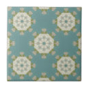 Suche nach damastmuster fliesen Entwurf