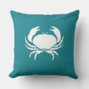 Suche nach yachten kissen Nautisch