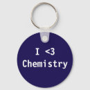 Suche nach chemie schlüsselanhänger Chemiker