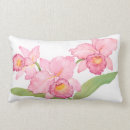 Suche nach rosa laub kissen Aquarell