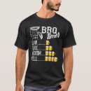 Suche nach rar tshirts Cool