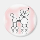 Suche nach stilisiert magnete Darstellung