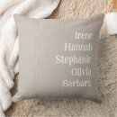 Suche nach im bau kissen Jede person