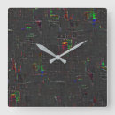 Suche nach gezeichnet wanduhren Abstrakt