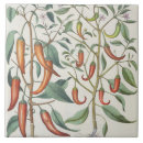 Suche nach veg fliesen Bäume