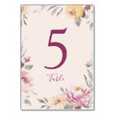 Suche nach pastell tischkarten Blumig