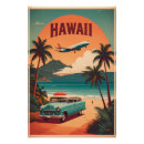 Suche nach retro hawaii poster Palmen
