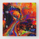 Suche nach geschmolzen wanduhren Flüssig