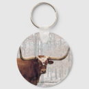 Suche nach longhorn schlüsselanhänger Stier