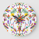 Suche nach folk wanduhren Cactus