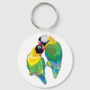 Suche nach lovebird schlüsselanhänger Jede person