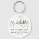 Suche nach paul accessoires Minnesota