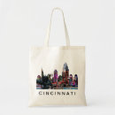 Suche nach cincinnati taschen Skyline