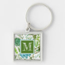 Suche nach feld schlüsselanhänger Monogramm