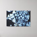 Suche nach lichteffekt leinwandbilder Chemie