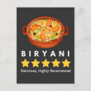 Suche nach desi postkarten India